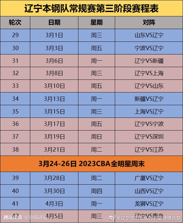 英媒：阿森纳以总价5500万镑报价小蜜蜂前锋伊万-托尼据indykailaNews报道，阿森纳用先租后买的方式，总价5500万镑报价小蜜蜂前锋伊万-托尼。